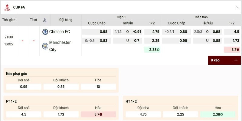 Soi Kèo Chelsea Vs Manchester City 21h00 16/05 Chung Kết FA Cup 2025/26 1 Bảng cược Chelsea vs Manchester City nhà cái đưa ra khá rõ ràng