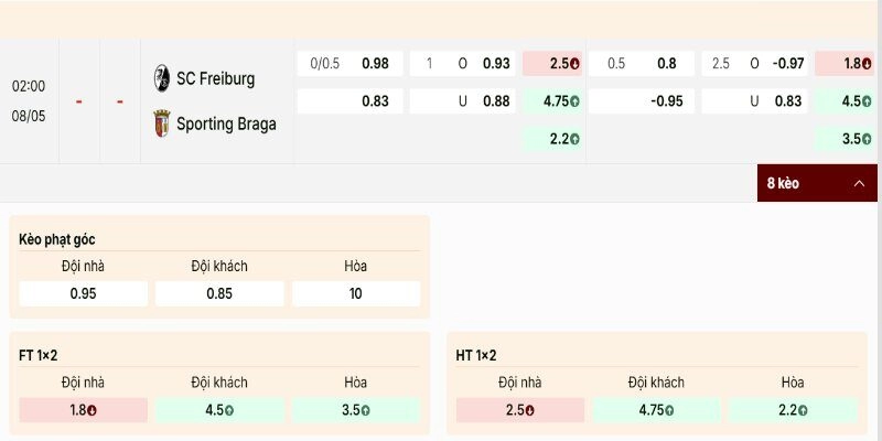 Soi Kèo Freiburg Vs Sporting Braga 02h00 08/05 - Lượt Về Bán Kết Uefa Europa 1 Bảng tỷ lệ trận này phản ánh khá rõ sự cân bằng