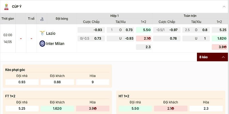 Lazio vs Inter Milan có tỷ lệ kèo nghiêng về đội cửa dưới